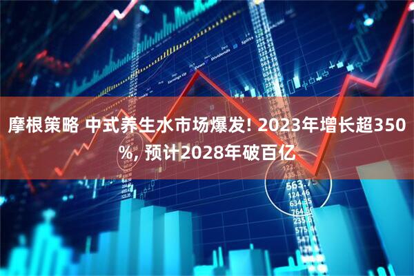 摩根策略 中式养生水市场爆发! 2023年增长超350%, 预计2028年破百亿